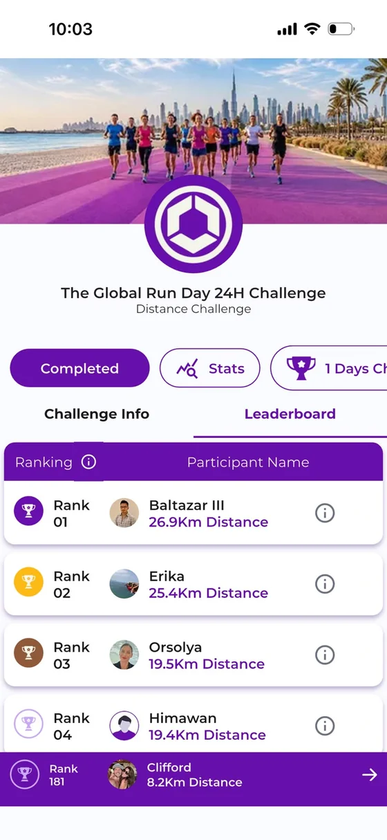 Distance challenge leaderboard in the Core Direction app